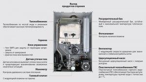 Газовый котел Kiturami World Alpha 13_1