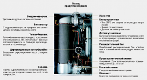 Газовый котел Kiturami New Hybrid 30_1
