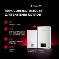 Настенный газовый двухконтурный конвекционный котел LaggarTT ГАЗ 6000 24C_1