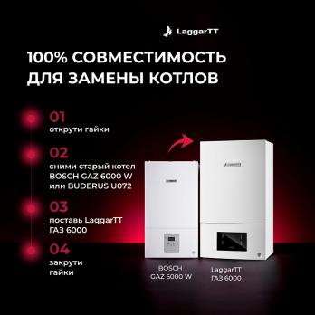 Настенный газовый двухконтурный конвекционный котел LaggarTT ГАЗ 6000 24C